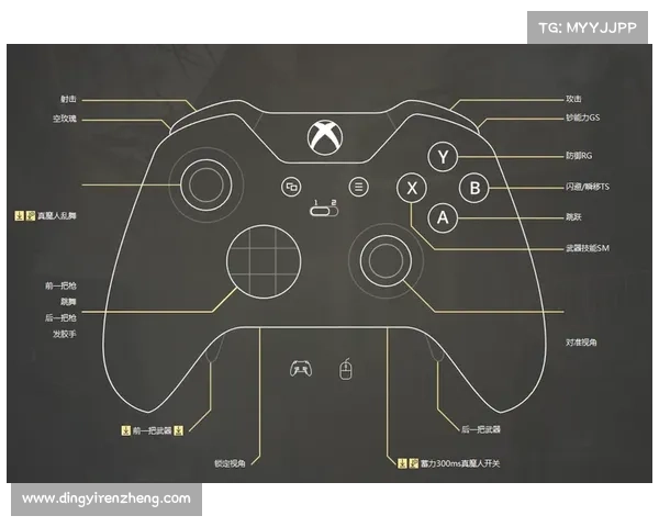鬼泣5手柄闪避技巧大揭秘
